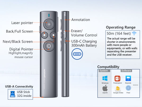 N95s Pro_wireless_presenter_clicker_functions_specifications_packinglist_compatability_without case