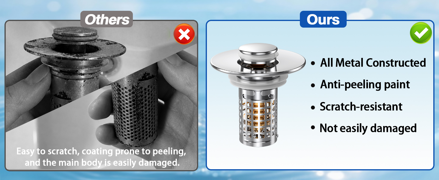 Bathroom Sink Drain Strainer