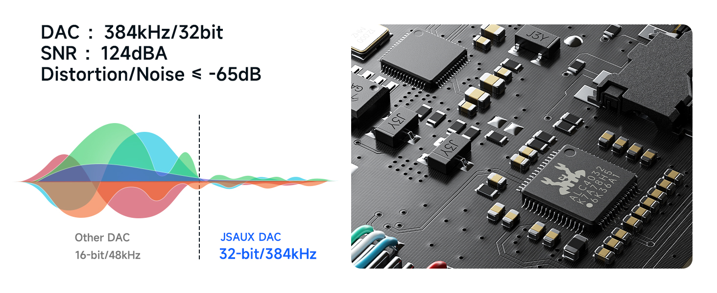 usb c to headphone jack adapter