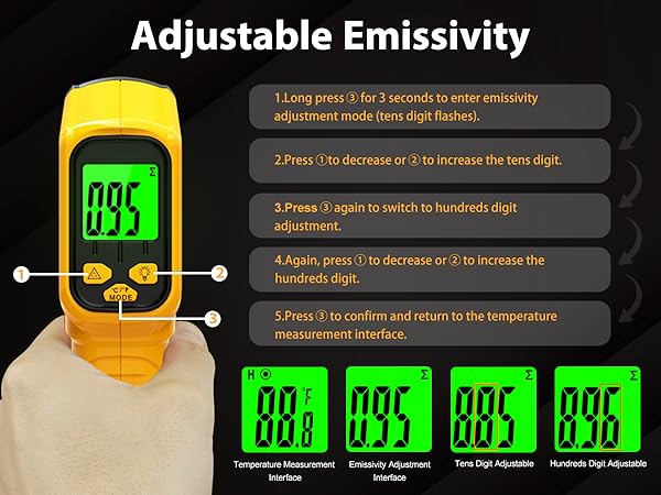 infrared thermometer gun