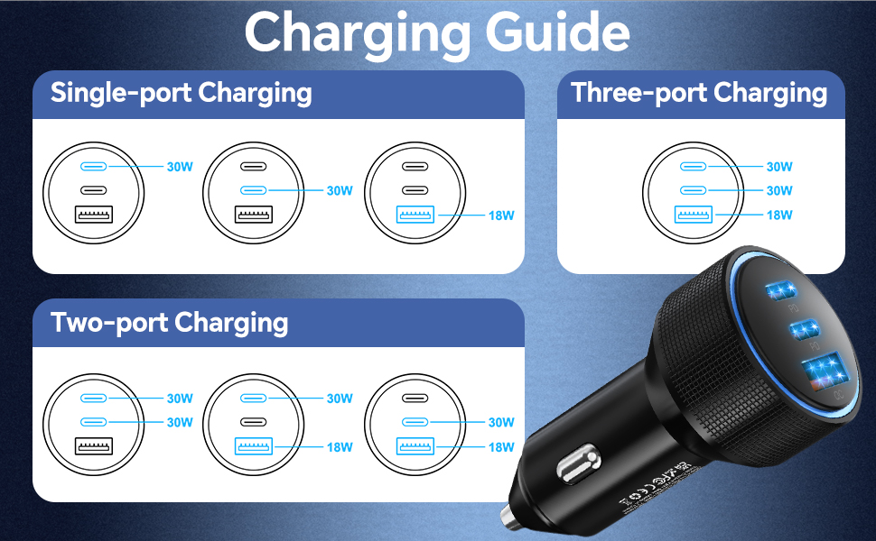 cigarette lighter adapter