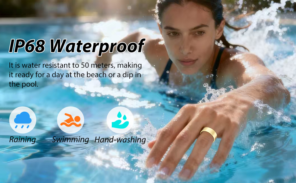 IP68 Waterproof