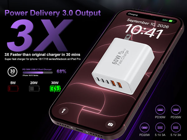 usb c wall fast charger block cube plug power adapter type c charging brick multiple phone box