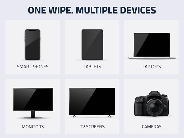 Use on Multiple Devices