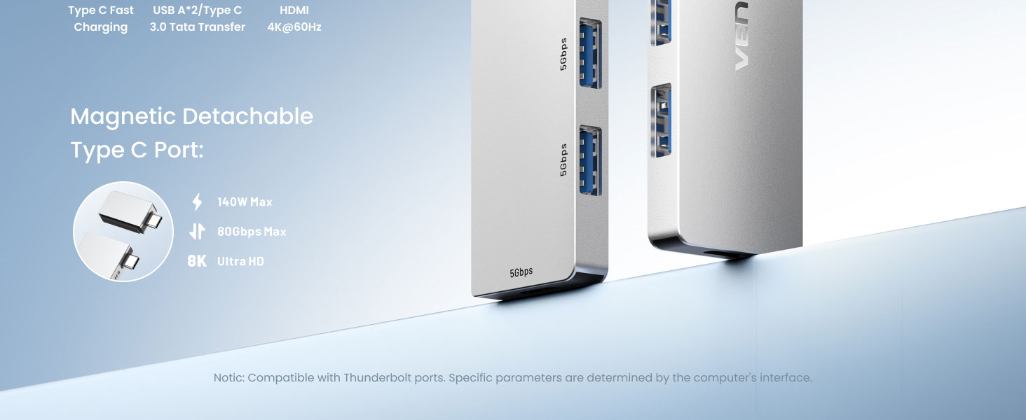 140W Max TYPE-C PORT