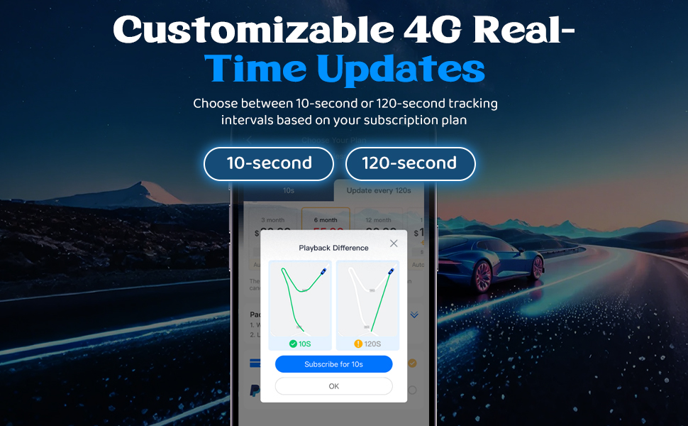 Customizable 4G Real-Time Updates Trajectory tracking is linear (120S) or fixed point (10S)