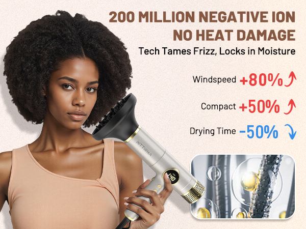 travel hair dryer travel hair dryer travel hair dryer ionic hair dryer diffuser hair dryer women