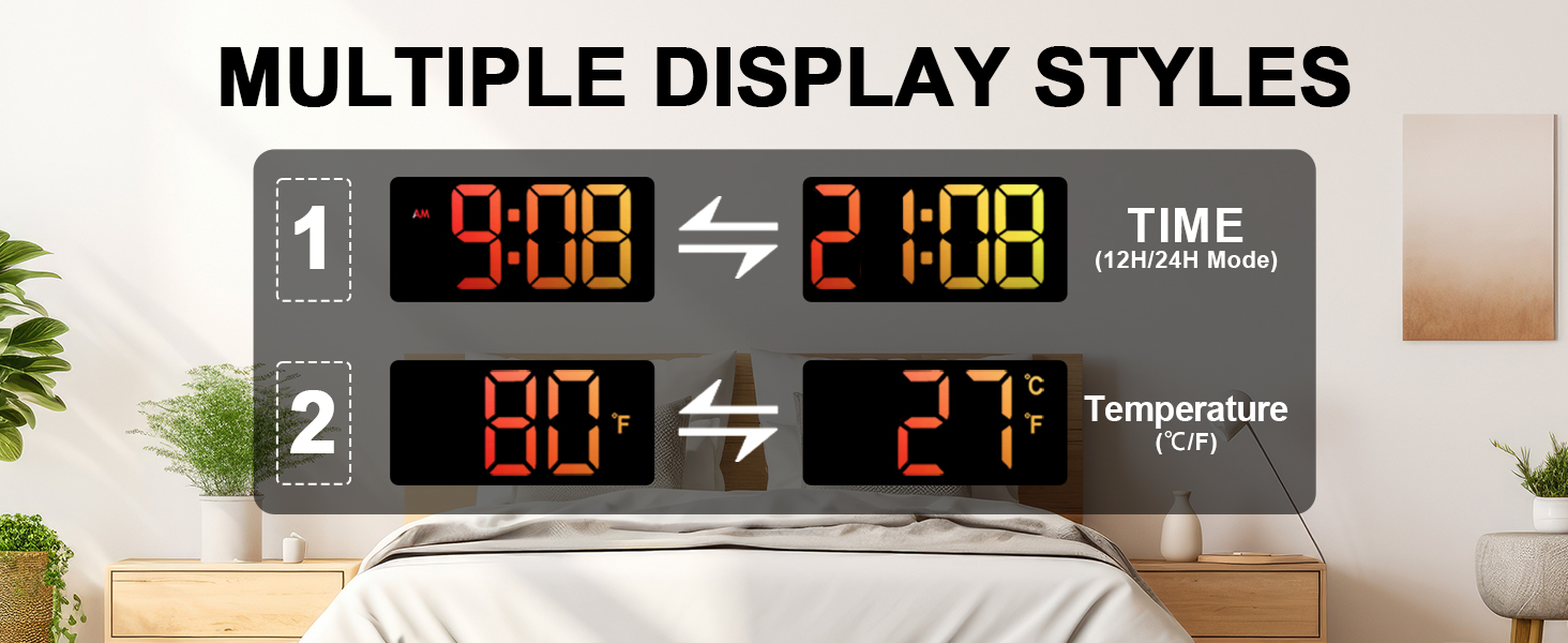large digital timer