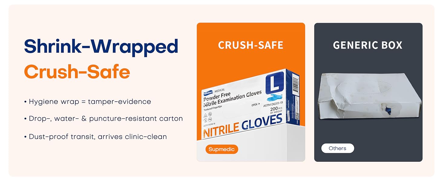 Supmedic gloves comes with shrink wrapped packaging safe and crush safe 200 PCS