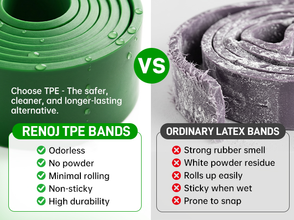 TPE BANDS