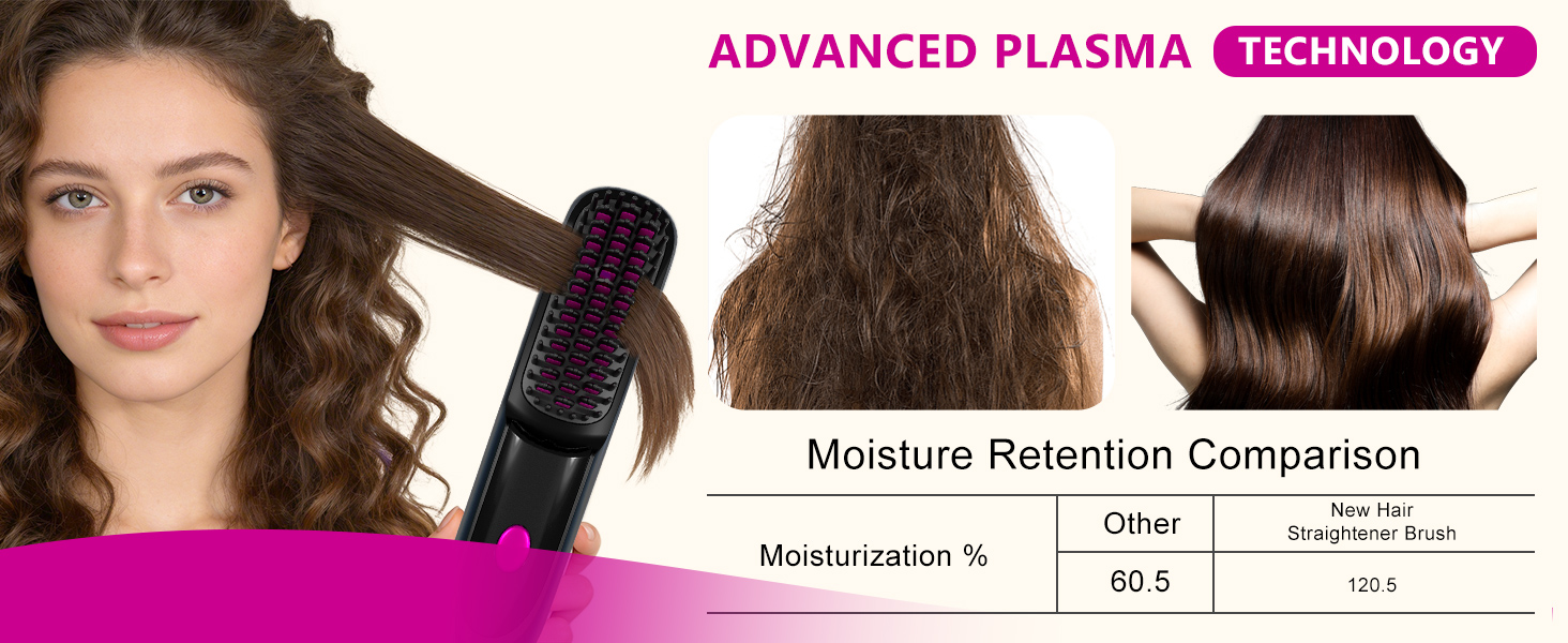 Go Brush Pro