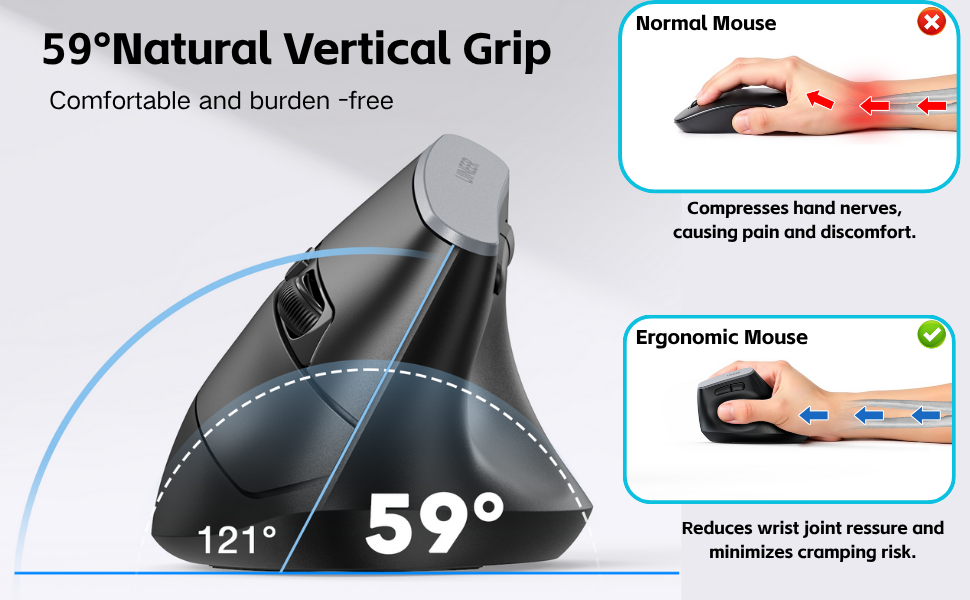 59°Natural Vertical Grip