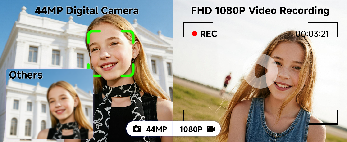 44MP Digital Camera &amp;amp;amp; FHD 1080P Video Recording