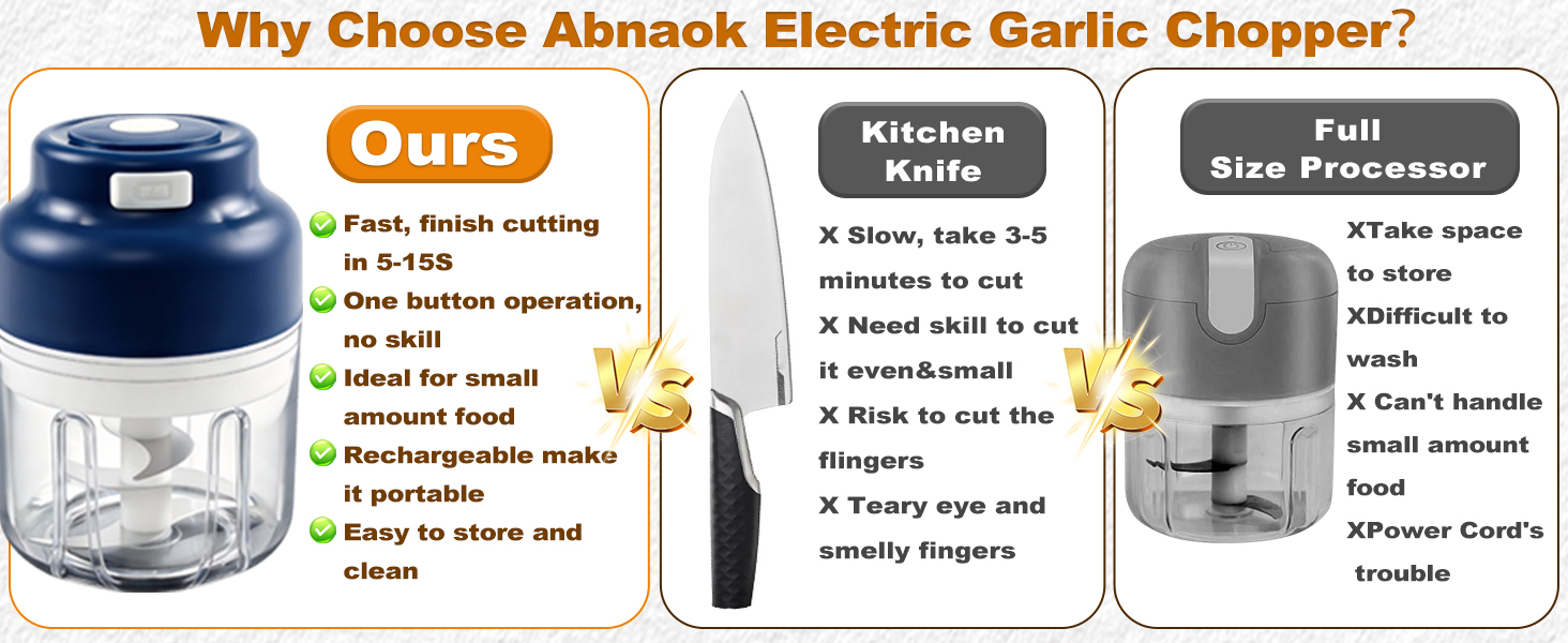 mini portable veggie choppers