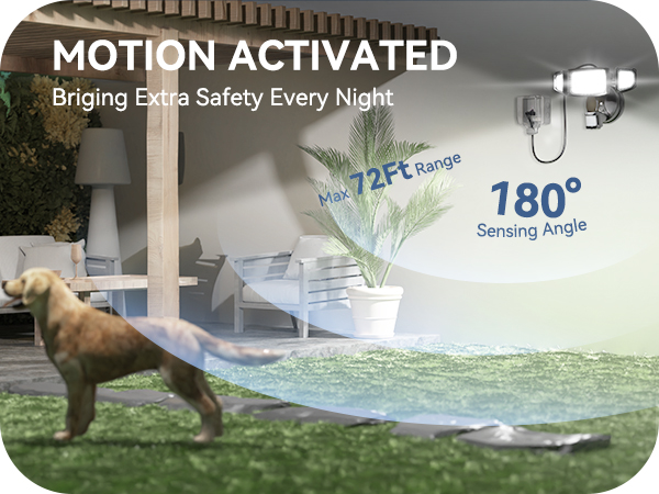 led motion sensor light outdoor