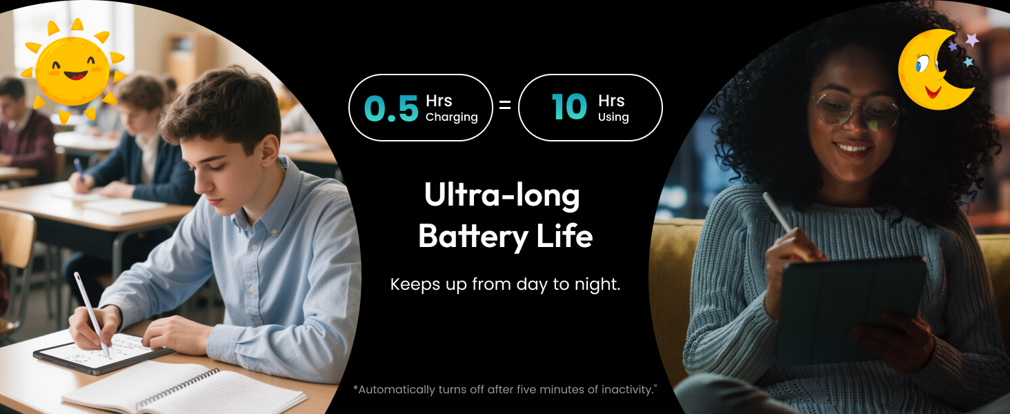 Ultra-long Battery Life