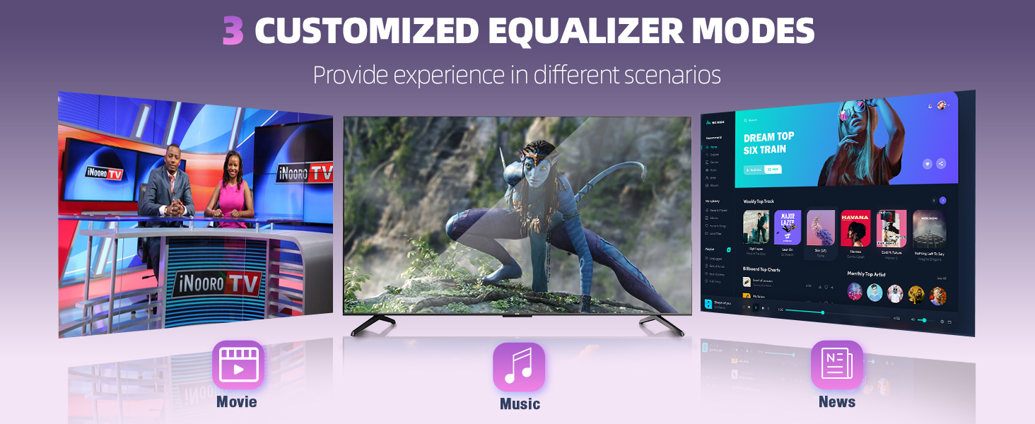 3 Customized Equalizer Modes