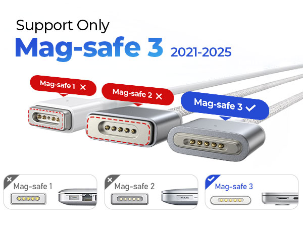 Macbook Air Charger Cord