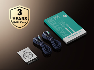 3-Year INIU Care