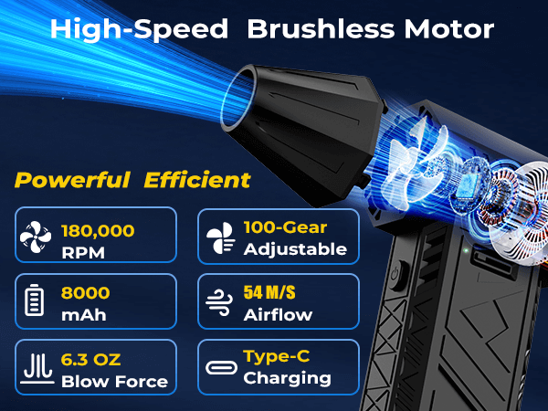 Compressed Air Duster