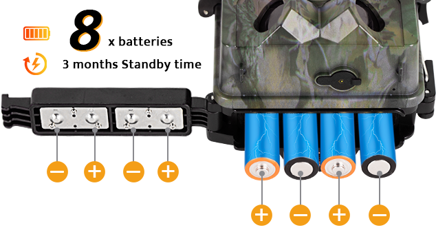 Worked well on original batteries best trail camera for the money Long Battery life