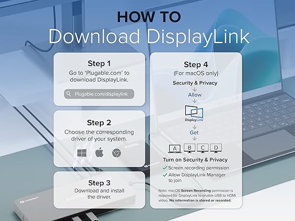 Steps to install DisplayLink for the display port docking station