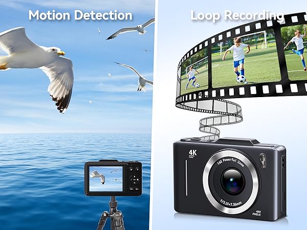 Eurkoep compact camera