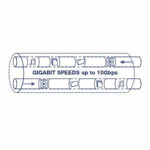 24-Port Blank Keystone Shielded 1U Patch Panel