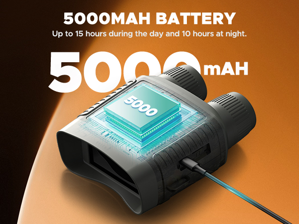 night vision goggles