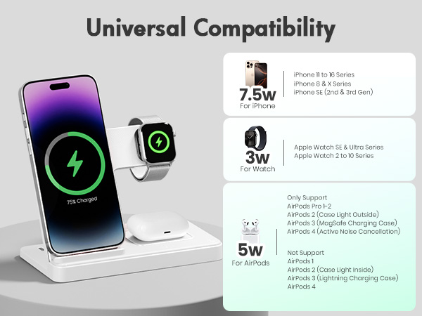 phone stand charger