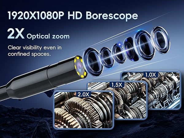 borescope camera with light