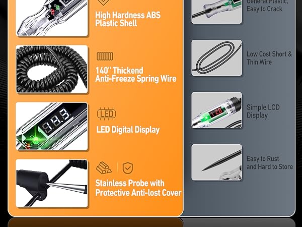 Automotive Test Light, 5-90V Digital LED Electrical Tester, Circuit Tester, Voltage Tester Pen
