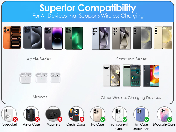 15W Fast Charging for iPhone &amp;amp; Samsung