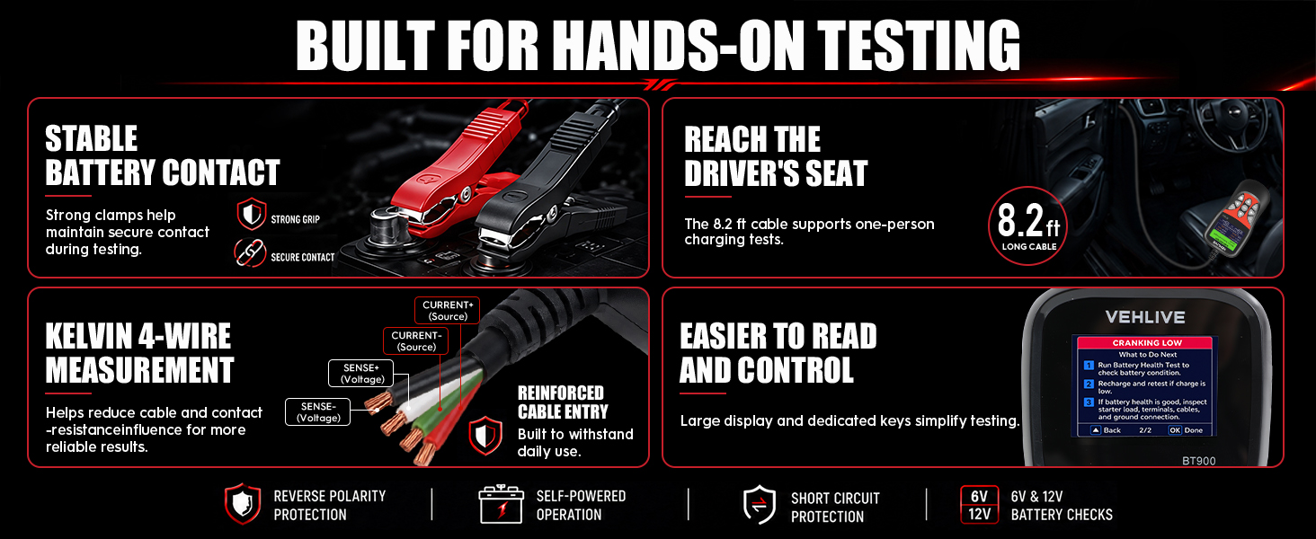 BT900 battery tester with clamps and long cable testing