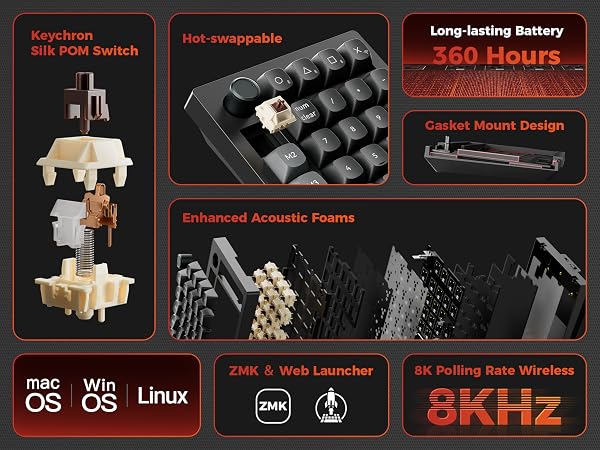 hot-swappable 8k 