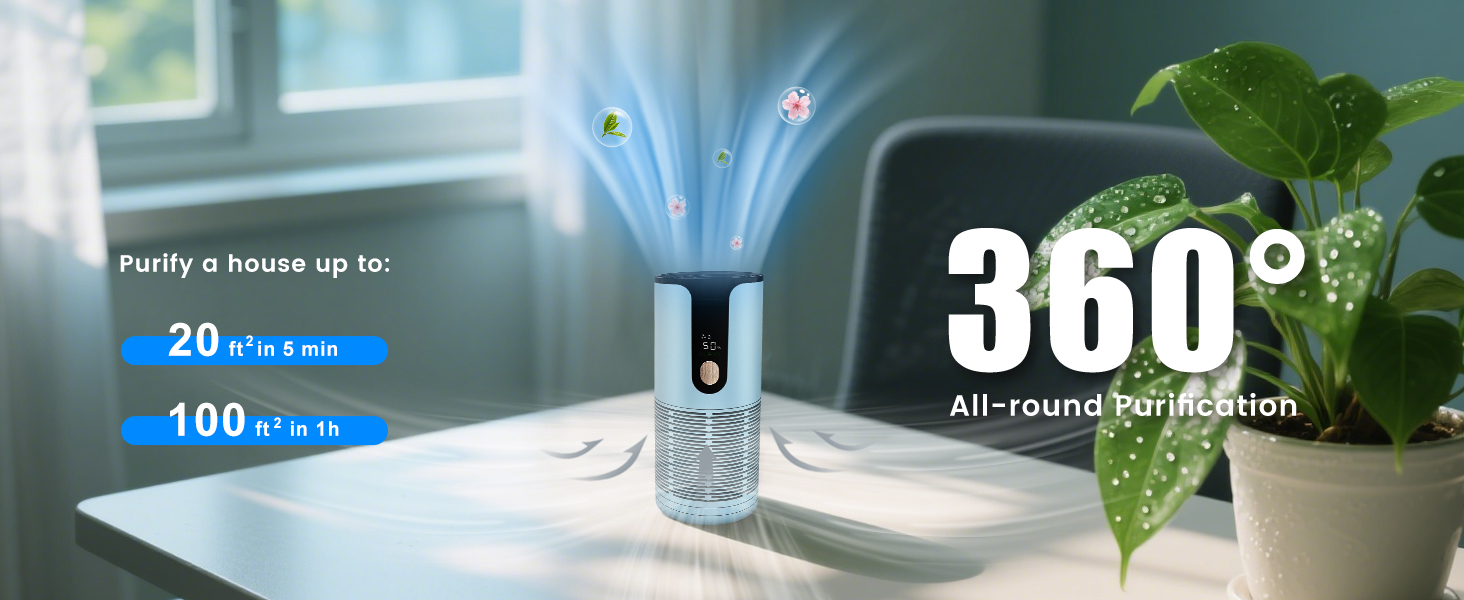 360° Purification