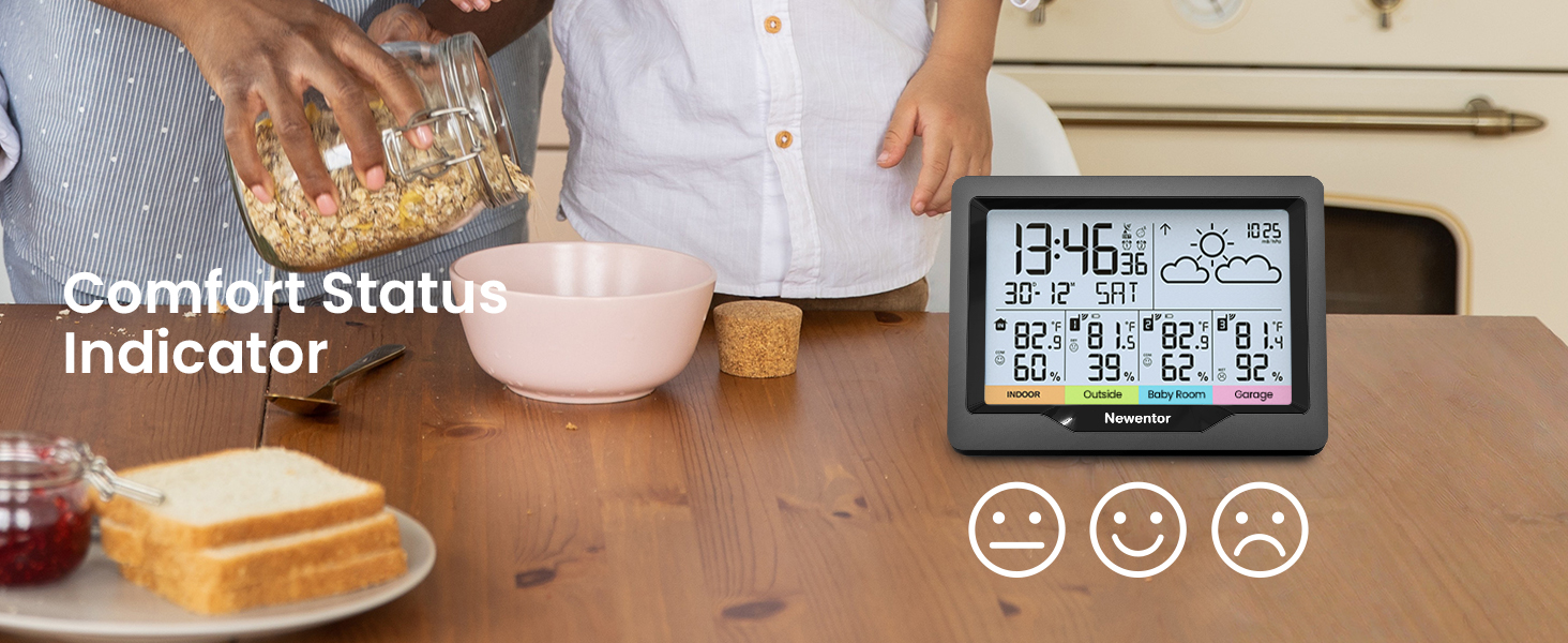 weather station