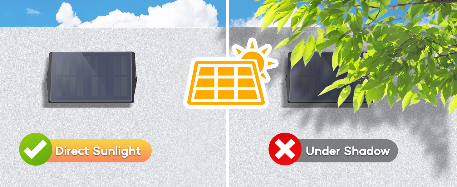 IIRARA Solar Fence Lights
