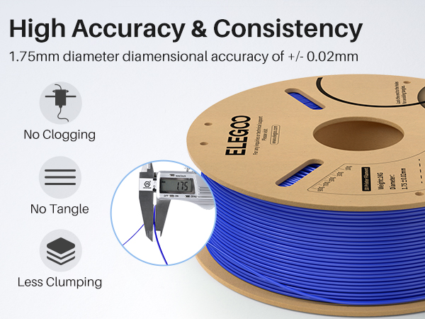 high accuracy and consistency