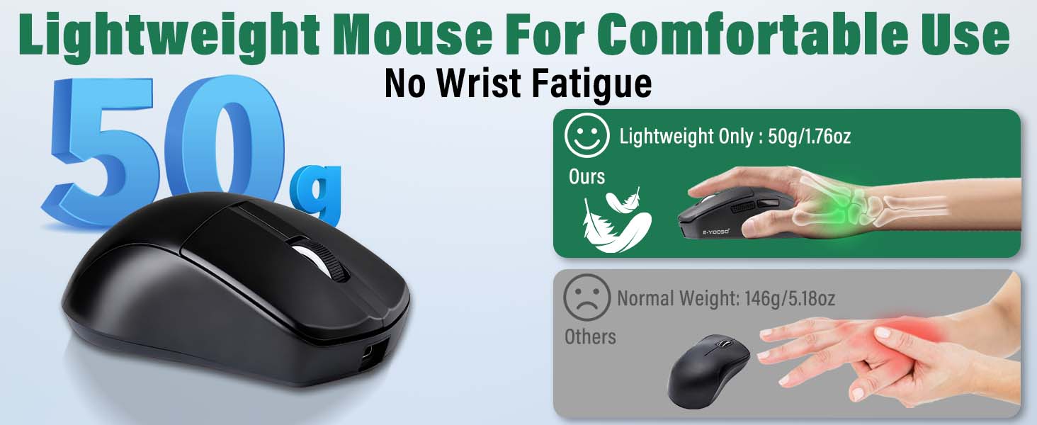 Rechargeable Wireless Mouse