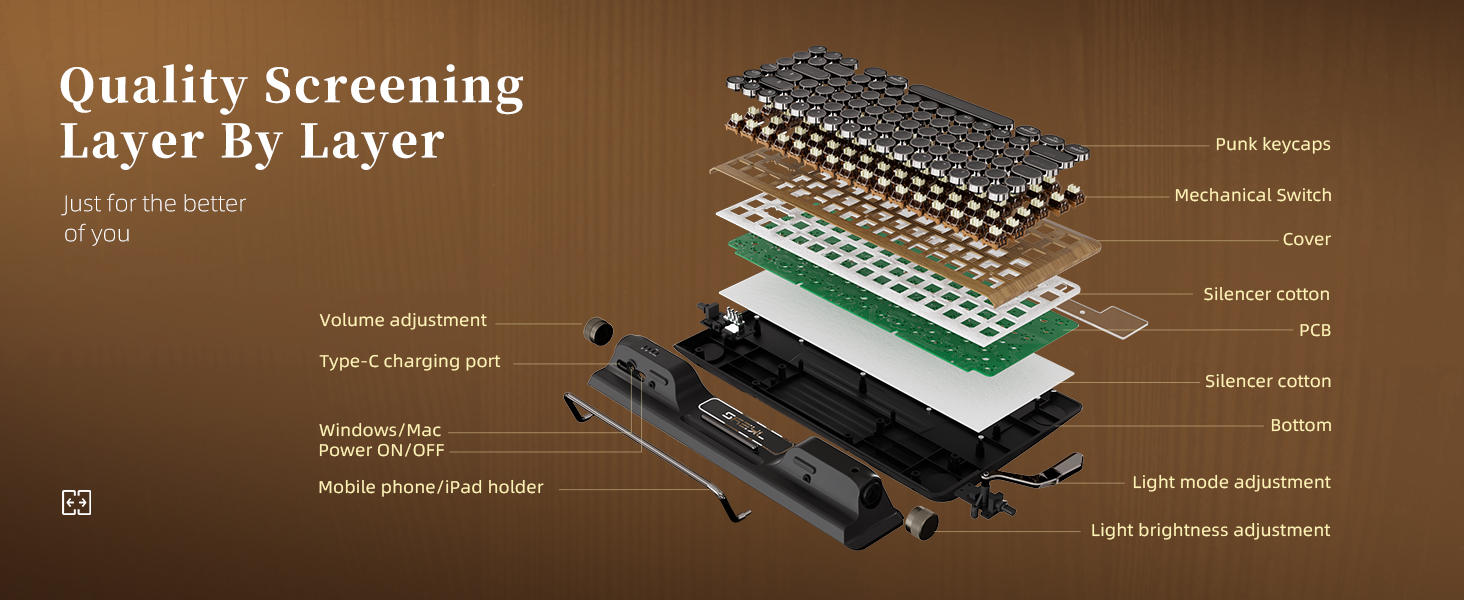 Quality screening layer by layer