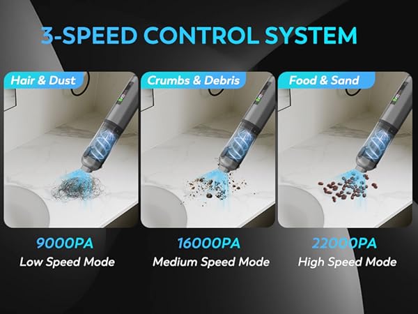 KedeeSparkle Cordless Car Vacuum Cleaner