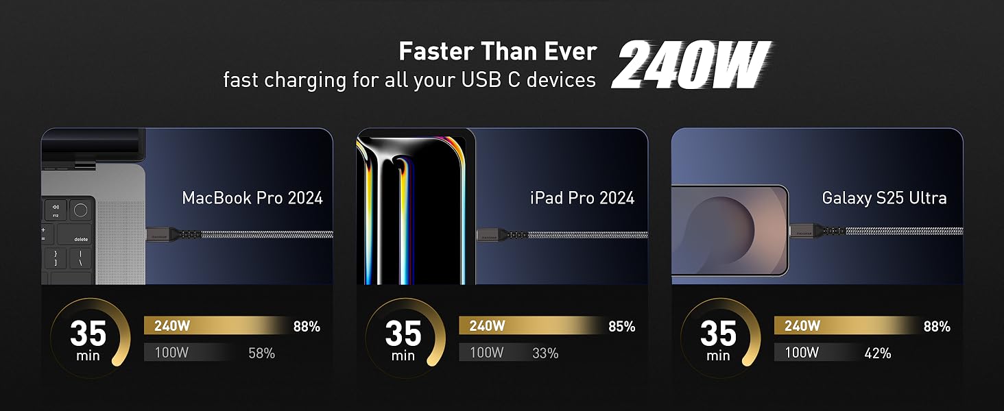 thunderbolt 5 cable