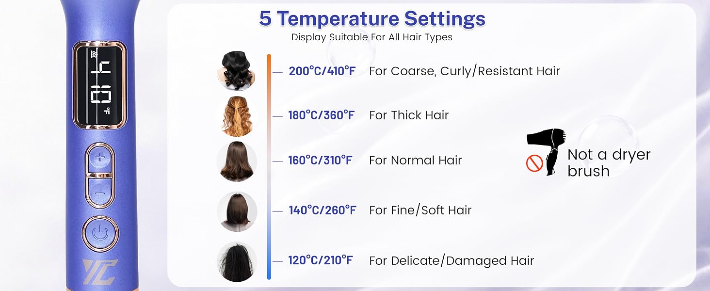 Infrared Thermal Brush