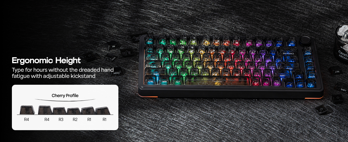 EPOMAKER SmokFiber Keycaps Set