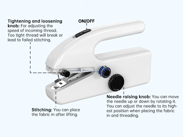 Handheld Sewing Machine