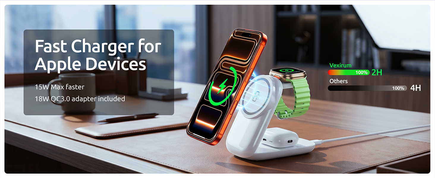 15W Fast Wireless Charger