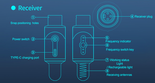 wireless microphone adapter