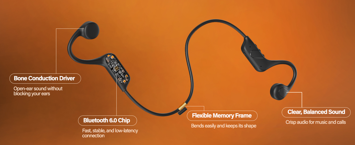Bone conduction driver sports headset with flexible titanium memory frame