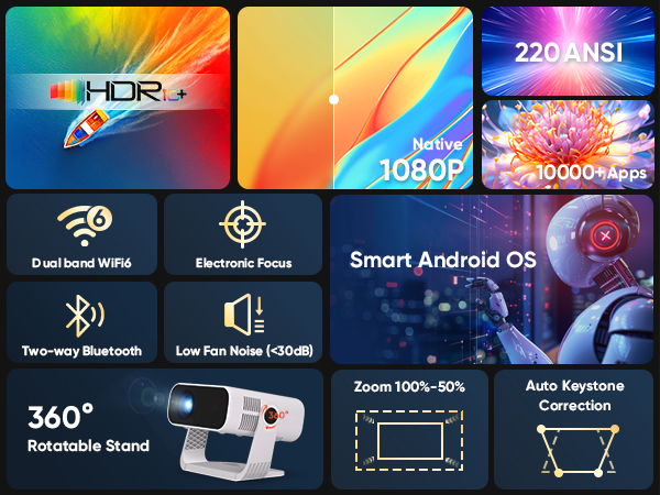 projector with wifi and bluetooth